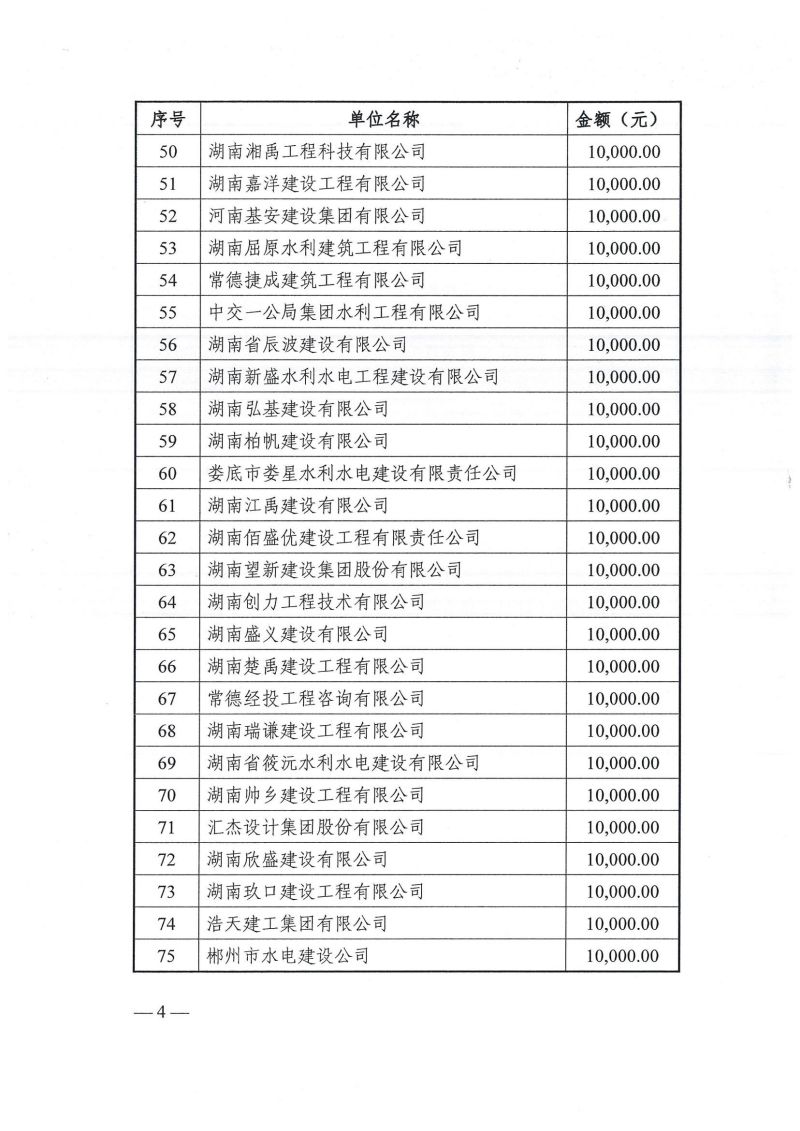 懷化市水利電力工程建設總承包有限公司|懷化水利水電工程